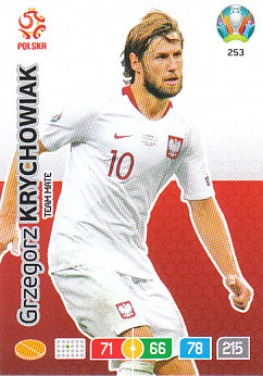 Grzegorz Krychowiak Poland Panini UEFA EURO 2020#253